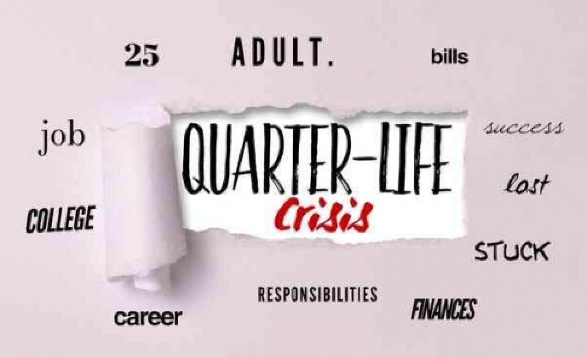Mahasiswa Dan Fenomena “Quarter Life Crisis”: Peran Kampus Dalam Membangun Mental Tangguh Generasi Z